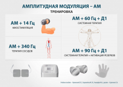 ЧЭНС-01-Скэнар в Севастополе купить Скэнар официальный сайт - denasvertebra.ru 