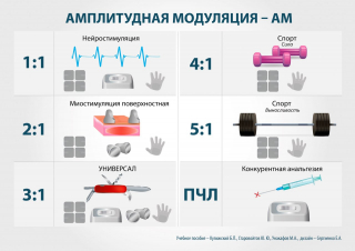 СКЭНАР-1-НТ (исполнение 01)  в Севастополе купить Скэнар официальный сайт - denasvertebra.ru 